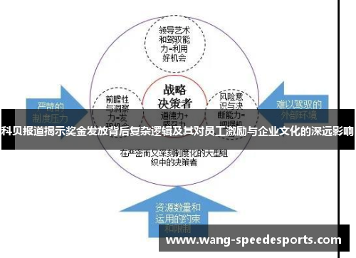 科贝报道揭示奖金发放背后复杂逻辑及其对员工激励与企业文化的深远影响