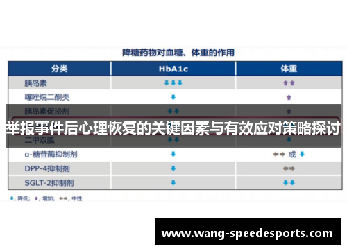 举报事件后心理恢复的关键因素与有效应对策略探讨