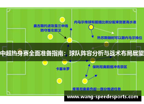 中超热身赛全面准备指南：球队阵容分析与战术布局展望