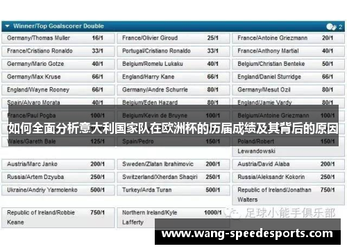 如何全面分析意大利国家队在欧洲杯的历届成绩及其背后的原因