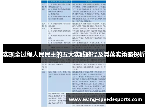 实现全过程人民民主的五大实践路径及其落实策略探析