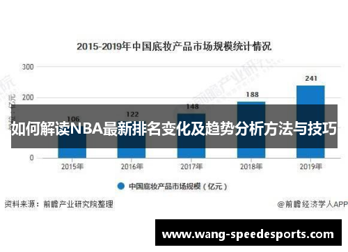 如何解读NBA最新排名变化及趋势分析方法与技巧