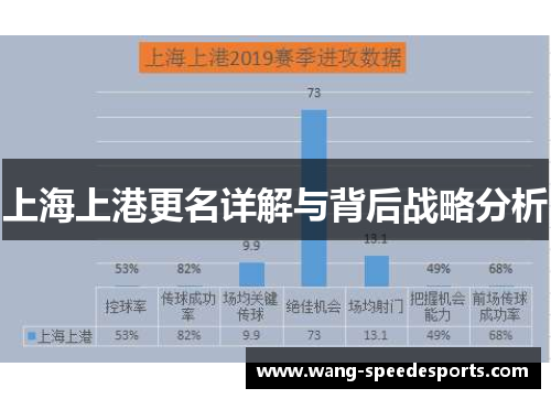 上海上港更名详解与背后战略分析