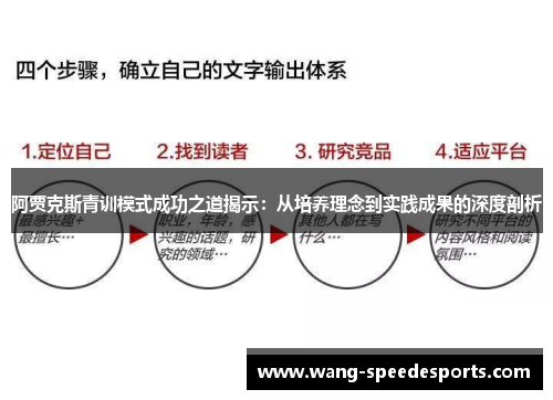 阿贾克斯青训模式成功之道揭示：从培养理念到实践成果的深度剖析