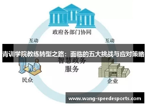 青训学院教练转型之路：面临的五大挑战与应对策略