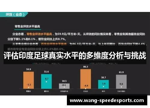 评估印度足球真实水平的多维度分析与挑战 评估印度足球真实水平的多维度分析与挑战