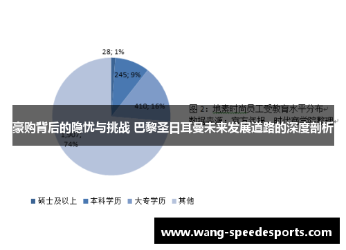 豪购背后的隐忧与挑战 巴黎圣日耳曼未来发展道路的深度剖析 豪购背后的隐忧与挑战 巴黎圣日耳曼未来发展道路的深度剖析