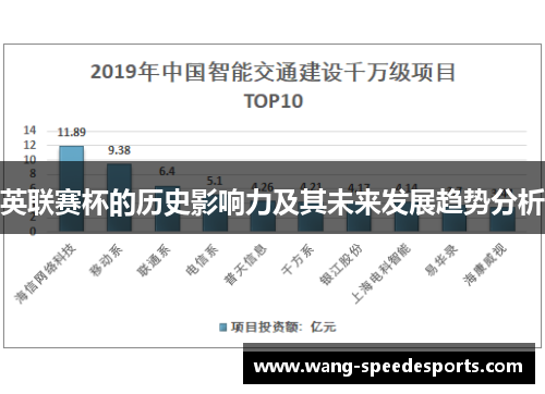 英联赛杯的历史影响力及其未来发展趋势分析