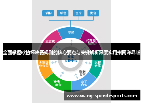 全面掌握欧协杯决赛规则的核心要点与关键解析深度实用指南详尽版 全面掌握欧协杯决赛规则的核心要点与关键解析深度实用指南详尽版