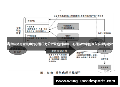 青少年体育竞技中的心理压力分析及应对策略:心理学专家的深入解读与建议 青少年体育竞技中的心理压力分析及应对策略:心理学专家的深入解读与建议
